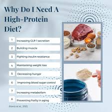 LuxHealth™ Protein-rich Food Recipes Ebook